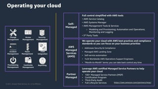 © 2021, Amazon Web Services, Inc. or its Affiliates.
Operating your cloud
Full control simplified with AWS tools
• AWS Service Catalog
• AWS Systems Manager
• AWS Management Tools & Services
o Modeling and Provisioning; Automation and Operations;
Monitoring and Logging
• 3rd Party Tools
Self-
Managed
Change
Management
Incident
Management
Provisioning
Management
Patch
Management
Access
Management
Security
Management
Continuity
Management
ITSM
Integration
Reporting
Leverage AWS certified Managed Service Partners to help
operate your cloud
• 100+ Managed Service Partners (MSP)
• Certification Program
• Third-Party Audit
• Full Lifecycle Services
Partner
Managed
https://aws.amazon.com/partners/msp/
We operate your cloud with AWS best practices and compliance
standards so you can focus on your business priorities
• Addresses Security & Compliance
• Managed AWS Landing Zone
• Self-service automation
• 7x24 Worldwide AWS Operations Support Engineers
• “Month-to-Month” terms: you can take back control any time
AWS
Managed
Services
(AMS)
 