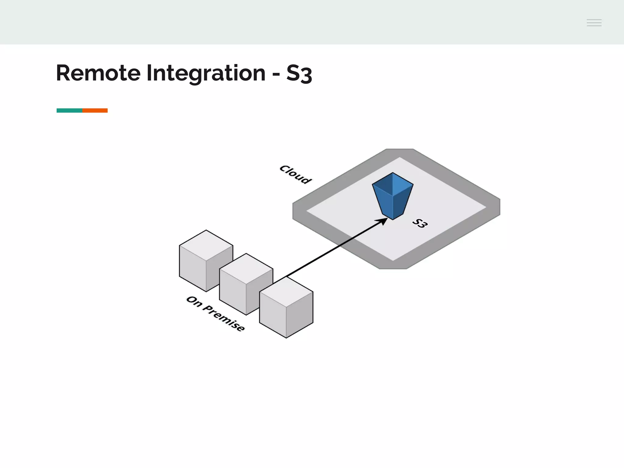 Remote Integration - S3
 