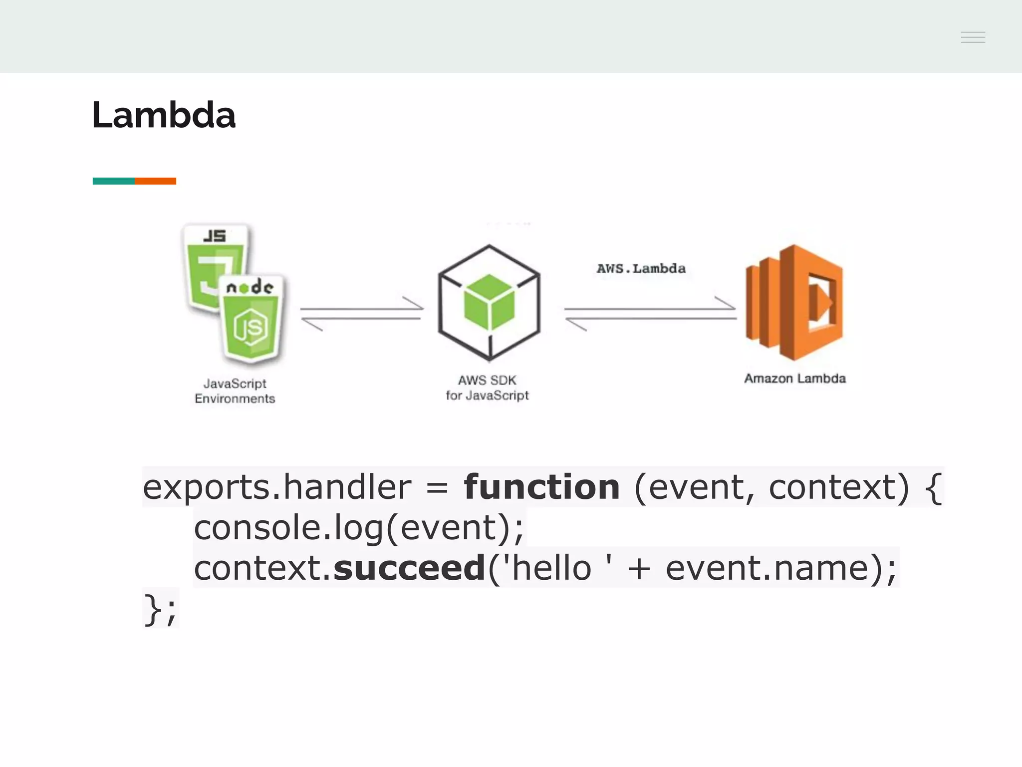exports.handler = function (event, context) {
console.log(event);
context.succeed('hello ' + event.name);
};
Lambda
 