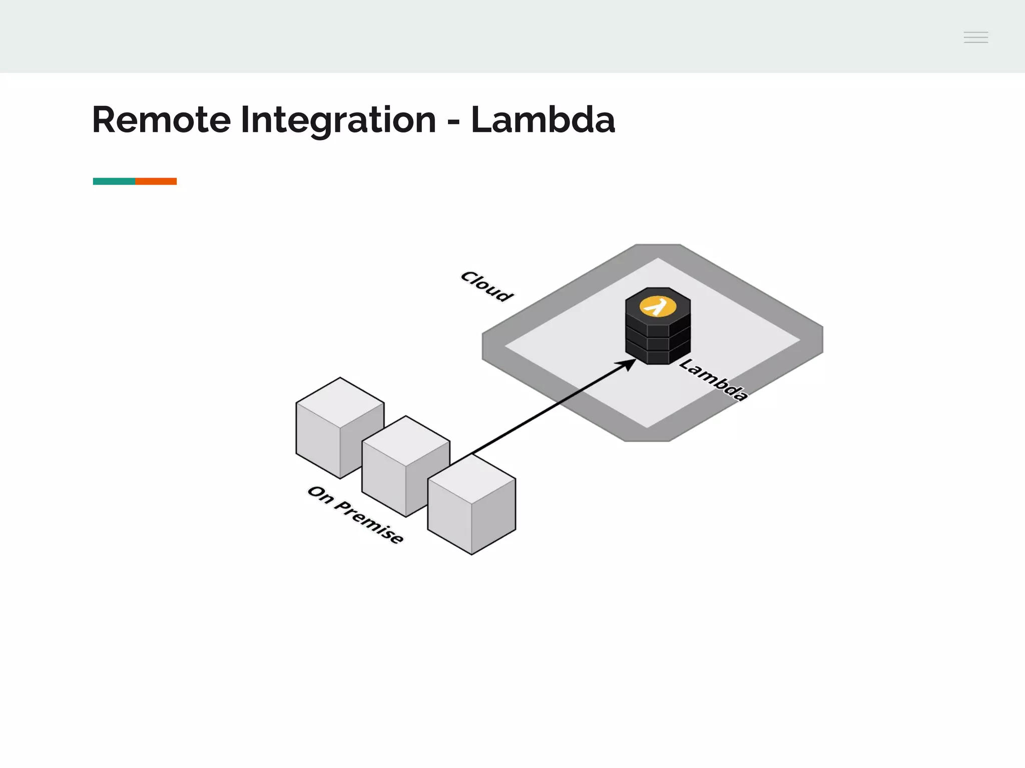 Remote Integration - Lambda
 