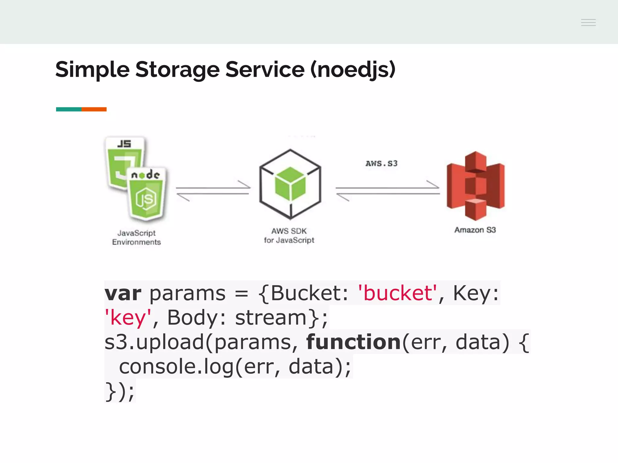 var params = {Bucket: 'bucket', Key:
'key', Body: stream};
s3.upload(params, function(err, data) {
console.log(err, data);
});
Simple Storage Service (noedjs)
 