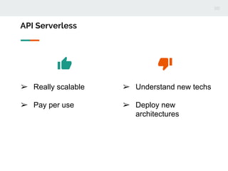 ➢ Really scalable
➢ Pay per use
➢ Understand new techs
➢ Deploy new
architectures
API Serverless
 