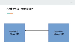 And write intensive?
 