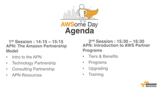 Agenda
APN: The Amazon Partnership
Model
• Intro to the APN
• Technology Partnership
• Consulting Partnership
• APN Resources
APN: Introduction to AWS Partner
Programs
• Tiers & Benefits
• Programs
• Upgrading
• Training
1st Session : 14:15 – 15:15 2nd Session : 15:30 – 16:30
 