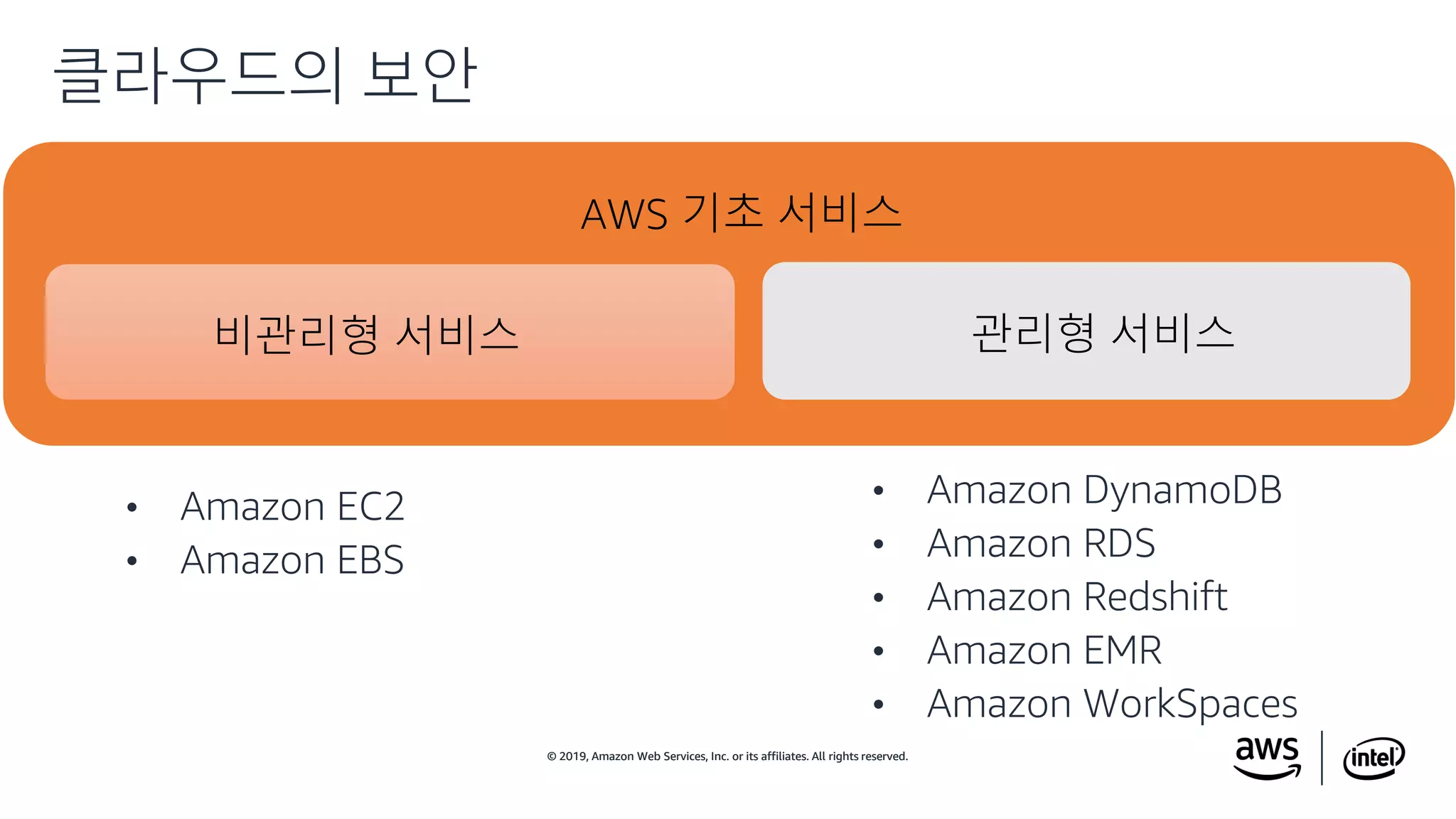 © 2019, Amazon Web Services, Inc. or its affiliates. All rights reserved.© 2019, Amazon Web Services, Inc. or its affiliates. All rights reserved.
• Amazon EC2
• Amazon EBS
클라우드의 보안
• Amazon DynamoDB
• Amazon RDS
• Amazon Redshift
• Amazon EMR
• Amazon WorkSpaces
AWS 기초 서비스
비관리형 서비스 관리형 서비스
 