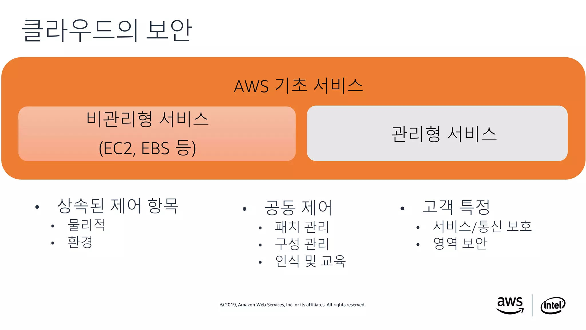 © 2019, Amazon Web Services, Inc. or its affiliates. All rights reserved.© 2019, Amazon Web Services, Inc. or its affiliates. All rights reserved.
• 상속된 제어 항목
• 물리적
• 환경
클라우드의 보안
• 공동 제어
• 패치 관리
• 구성 관리
• 인식 및 교육
• 고객 특정
• 서비스/통신 보호
• 영역 보안
AWS 기초 서비스
비관리형 서비스
(EC2, EBS 등)
관리형 서비스
 