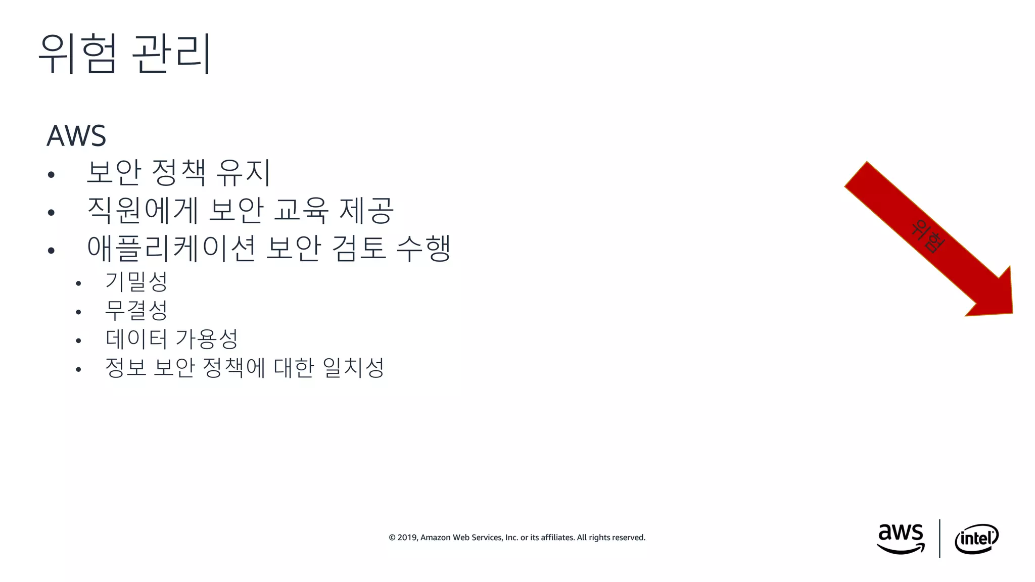 © 2019, Amazon Web Services, Inc. or its affiliates. All rights reserved.© 2019, Amazon Web Services, Inc. or its affiliates. All rights reserved.
AWS
• 보안 정책 유지
• 직원에게 보안 교육 제공
• 애플리케이션 보안 검토 수행
• 기밀성
• 무결성
• 데이터 가용성
• 정보 보안 정책에 대한 일치성
위험 관리
 