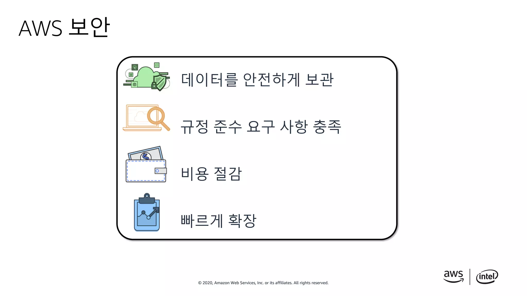 © 2020, Amazon Web Services, Inc. or its affiliates. All rights reserved.
AWS 보안
데이터를 안전하게 보관
규정 준수 요구 사항 충족
비용 절감
빠르게 확장
 