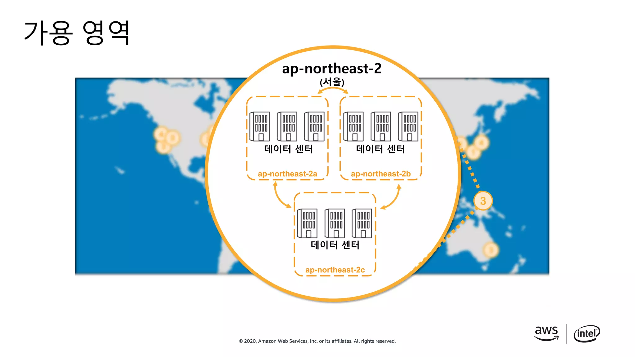 © 2020, Amazon Web Services, Inc. or its affiliates. All rights reserved.
가용 영역
ap-northeast-2
(서울)
ap-northeast-2a ap-northeast-2b
ap-northeast-2c
데이터 센터
데이터 센터
데이터 센터
 