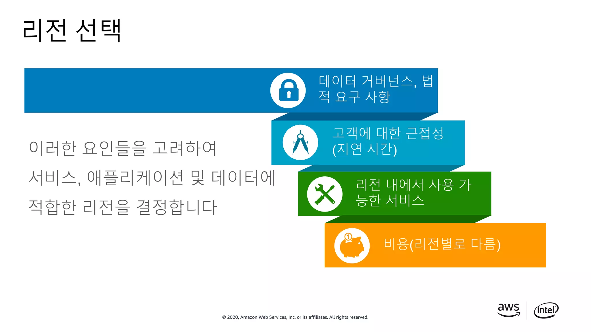 © 2020, Amazon Web Services, Inc. or its affiliates. All rights reserved.
리전 선택
이러한 요인들을 고려하여
서비스, 애플리케이션 및 데이터에
적합한 리전을 결정합니다
고객에 대한 근접성
(지연 시간)
리전 내에서 사용 가
능한 서비스
비용(리전별로 다름)
데이터 거버넌스, 법
적 요구 사항
 