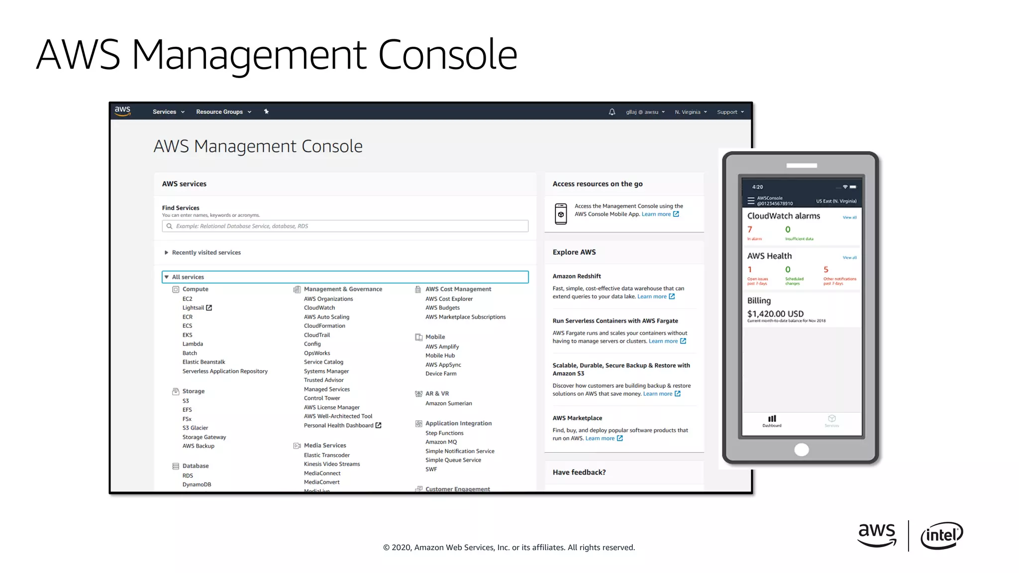 © 2020, Amazon Web Services, Inc. or its affiliates. All rights reserved.
AWS Management Console
 