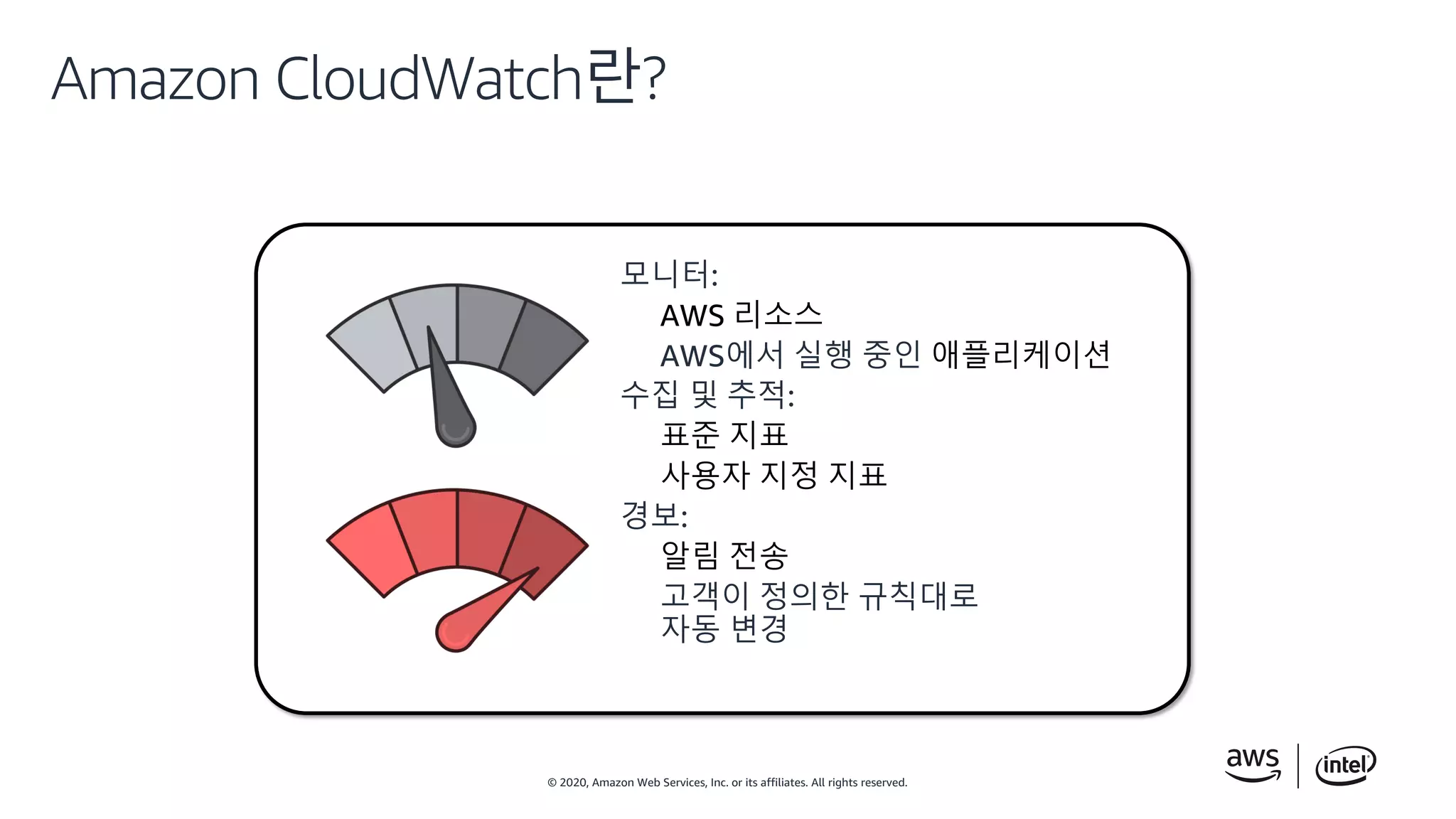 © 2020, Amazon Web Services, Inc. or its affiliates. All rights reserved.
Amazon CloudWatch란?
모니터:
AWS 리소스
AWS에서 실행 중인 애플리케이션
수집 및 추적:
표준 지표
사용자 지정 지표
경보:
알림 전송
고객이 정의한 규칙대로
자동 변경
 