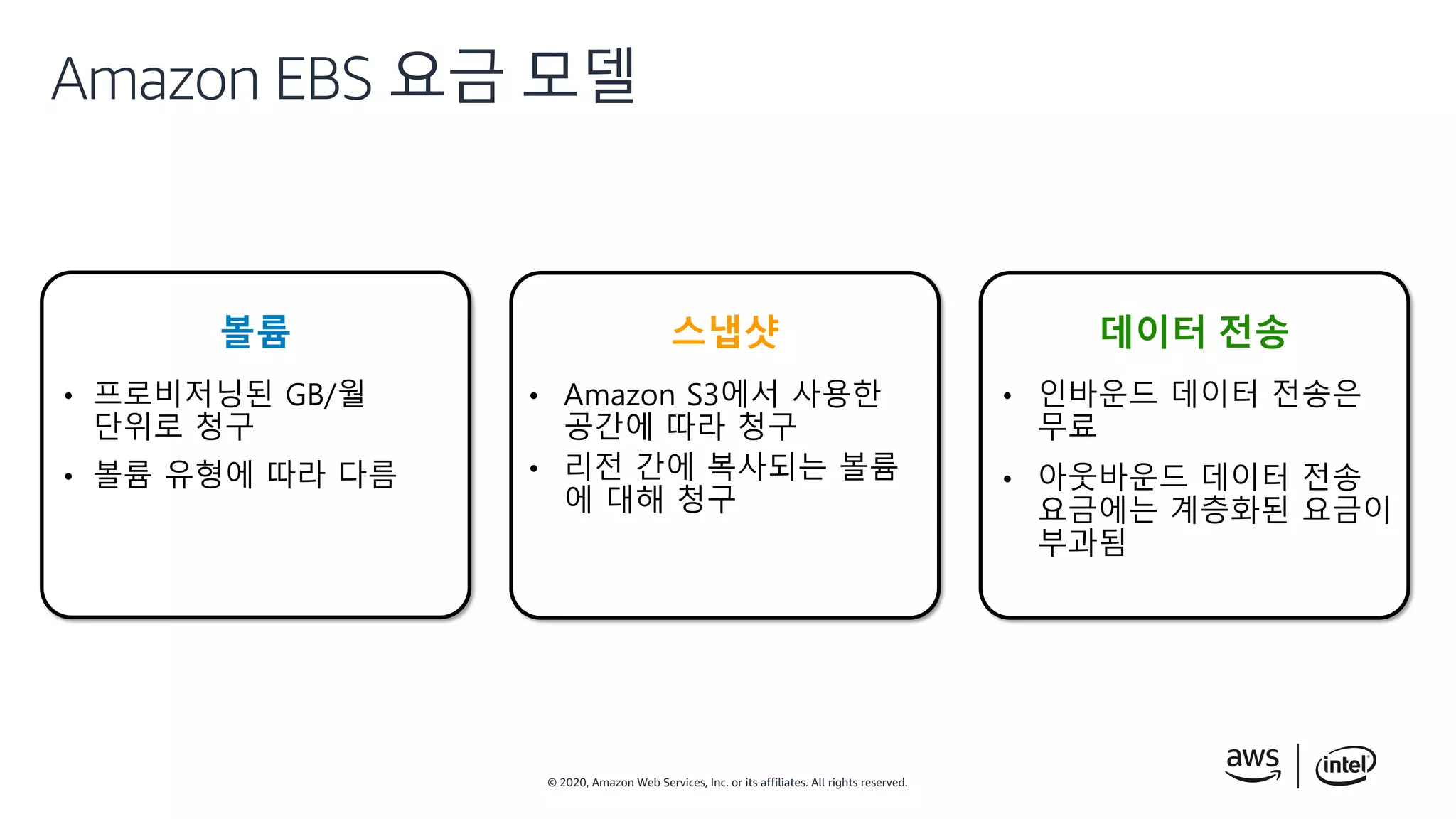 © 2020, Amazon Web Services, Inc. or its affiliates. All rights reserved.
Amazon EBS 요금 모델
볼륨 스냅샷 데이터 전송
• 프로비저닝된 GB/월
단위로 청구
• 볼륨 유형에 따라 다름
• Amazon S3에서 사용한
공간에 따라 청구
• 리전 간에 복사되는 볼륨
에 대해 청구
• 인바운드 데이터 전송은
무료
• 아웃바운드 데이터 전송
요금에는 계층화된 요금이
부과됨
 