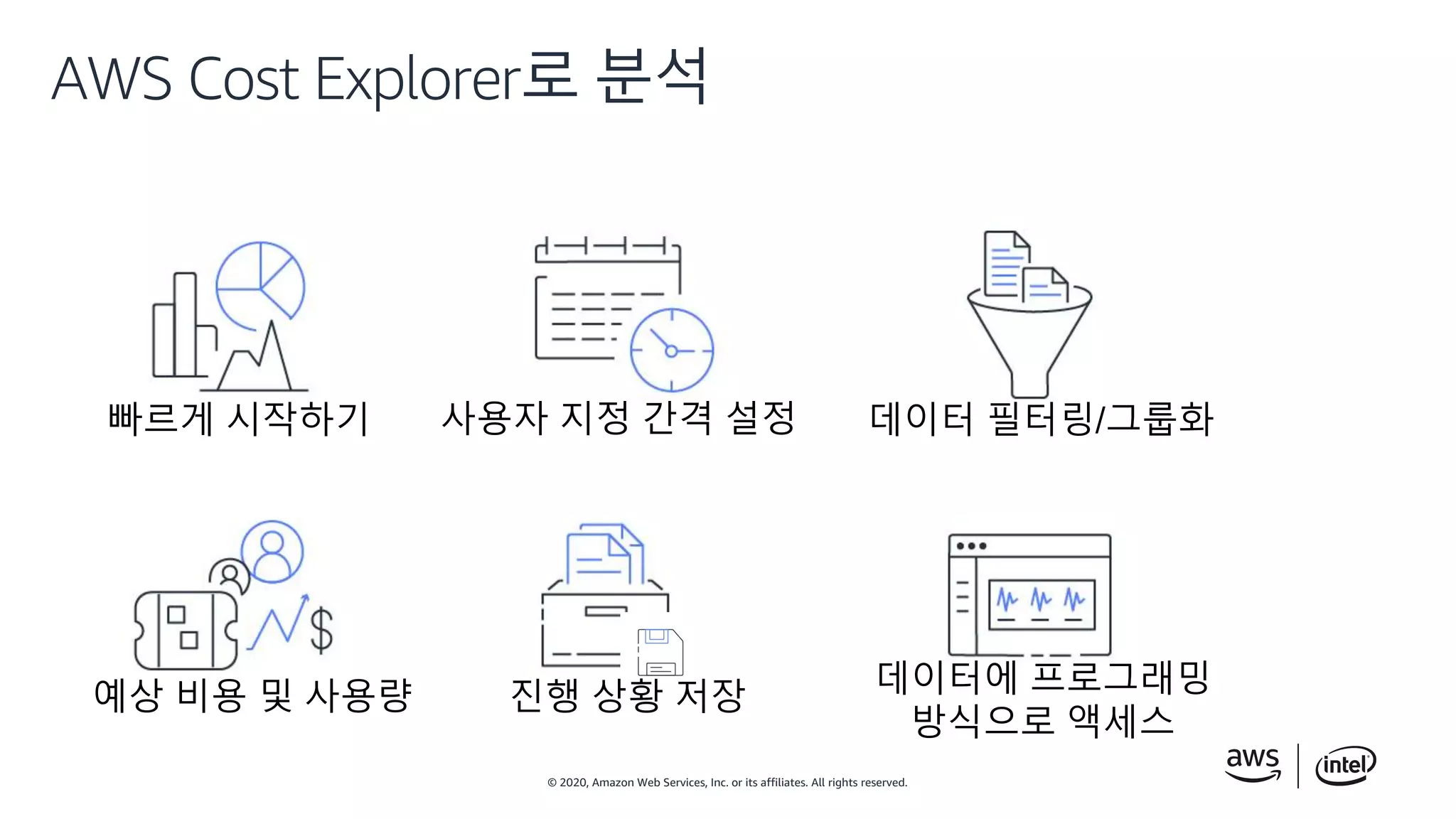© 2020, Amazon Web Services, Inc. or its affiliates. All rights reserved.
AWS Cost Explorer로 분석
빠르게 시작하기 사용자 지정 간격 설정 데이터 필터링/그룹화
예상 비용 및 사용량 진행 상황 저장
데이터에 프로그래밍
방식으로 액세스
 