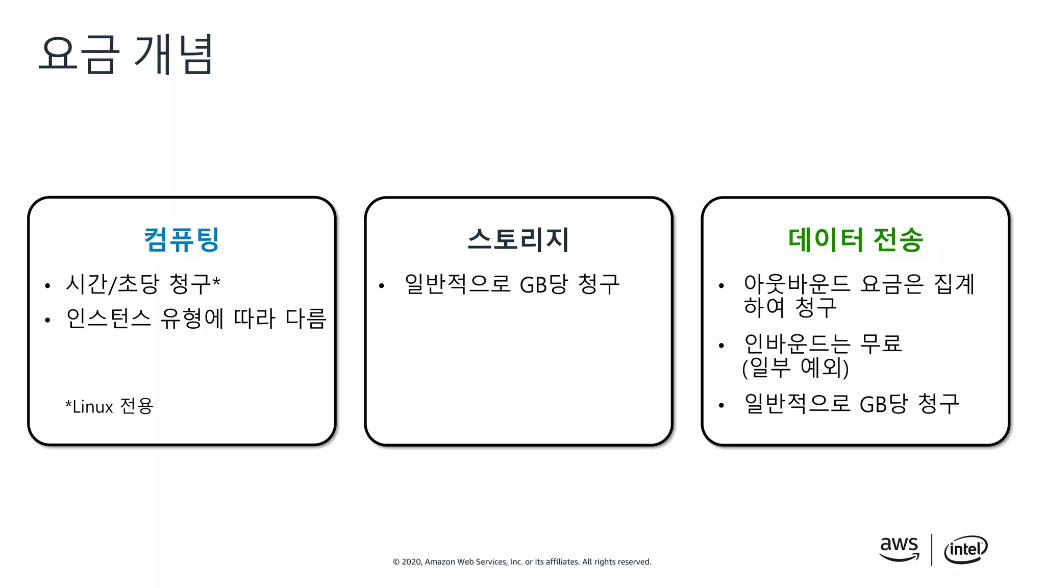 © 2020, Amazon Web Services, Inc. or its affiliates. All rights reserved.
요금 개념
컴퓨팅 스토리지 데이터 전송
• 시간/초당 청구*
• 인스턴스 유형에 따라 다름
*Linux 전용
• 일반적으로 GB당 청구 • 아웃바운드 요금은 집계
하여 청구
• 인바운드는 무료
(일부 예외)
• 일반적으로 GB당 청구
 