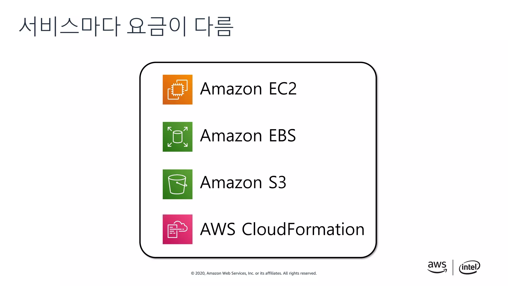 © 2020, Amazon Web Services, Inc. or its affiliates. All rights reserved.
서비스마다 요금이 다름
Amazon EC2
Amazon EBS
Amazon S3
AWS CloudFormation
 