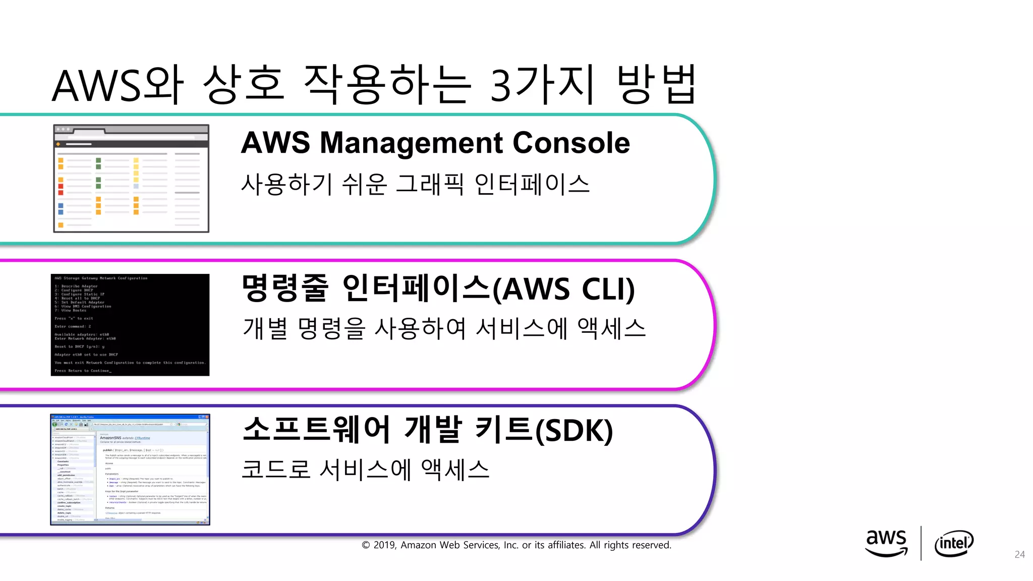 © 2019, Amazon Web Services, Inc. or its affiliates. All rights reserved.
AWS Management Console
사용하기 쉬운 그래픽 인터페이스
명령줄 인터페이스(AWS CLI)
개별 명령을 사용하여 서비스에 액세스
소프트웨어 개발 키트(SDK)
코드로 서비스에 액세스
AWS와 상호 작용하는 3가지 방법
24
 