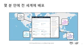 © 2019, Amazon Web Services, Inc. or its affiliates. All rights reserved.
몇 분 만에 전 세계에 배포
15
 