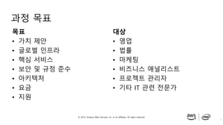 © 2019, Amazon Web Services, Inc. or its affiliates. All rights reserved.
과정 목표
대상
• 영업
• 법률
• 마케팅
• 비즈니스 애널리스트
• 프로젝트 관리자
• 기타 IT 관련 전문가
2
목표
• 가치 제안
• 글로벌 인프라
• 핵심 서비스
• 보안 및 규정 준수
• 아키텍처
• 요금
• 지원
 
