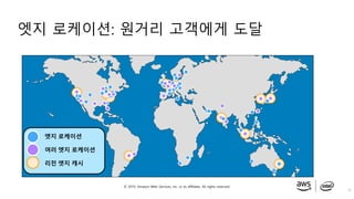 © 2019, Amazon Web Services, Inc. or its affiliates. All rights reserved.
엣지 로케이션: 원거리 고객에게 도달
22
엣지 로케이션
여러 엣지 로케이션
리전 엣지 캐시
 