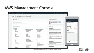 © 2019, Amazon Web Services, Inc. or its affiliates. All rights reserved.
AWS Management Console
25
 