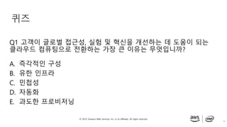 © 2019, Amazon Web Services, Inc. or its affiliates. All rights reserved.
퀴즈
Q1 고객이 글로벌 접근성, 실험 및 혁신을 개선하는 데 도움이 되는
클라우드 컴퓨팅으로 전환하는 가장 큰 이유는 무엇입니까?
A. 즉각적인 구성
B. 유한 인프라
C. 민첩성
D. 자동화
E. 과도한 프로비저닝
29
 