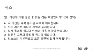 © 2019, Amazon Web Services, Inc. or its affiliates. All rights reserved.
퀴즈
Q2 리전에 대한 설명 중 맞는 것은 무엇입니까? (2개 선택)
A. 각 리전은 각각 분리된 지역에 위치합니다.
B. 모든 리전은 하나의 지역에 위치합니다.
C. 실제 물리적 위치에는 여러 가용 영역이 있습니다.
D. 리전은 고객의 물리적 위치에 있습니다.
E. 리소스는 기본적으로 모든 리전에 걸쳐 복제됩니다.
31
 