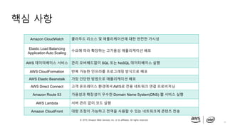 © 2019, Amazon Web Services, Inc. or its affiliates. All rights reserved.
핵심 사항
61
Amazon CloudWatch 클라우드 리소스 및 애플리케이션에 대한 완전한 가시성
Elastic Load Balancing
Application Auto Scaling
수요에 따라 확장하는 고가용성 애플리케이션 배포
AWS 데이터베이스 서비스 관리 오버헤드없이 SQL 또는 NoSQL 데이터베이스 실행
AWS CloudFormation 반복 가능한 인프라를 프로그래밍 방식으로 배포
AWS Elastic Beanstalk 가장 간단한 방법으로 애플리케이션 배포
AWS Direct Connect 고객 온프레미스 환경에서 AWS로 전용 네트워크 연결 프로비저닝
Amazon Route 53 가용성과 확장성이 우수한 Domain Name System(DNS) 웹 서비스 실행
AWS Lambda 서버 관리 없이 코드 실행
Amazon CloudFront 대량 조정이 가능하고 전역을 사용할 수 있는 네트워크에 콘텐츠 전송
 