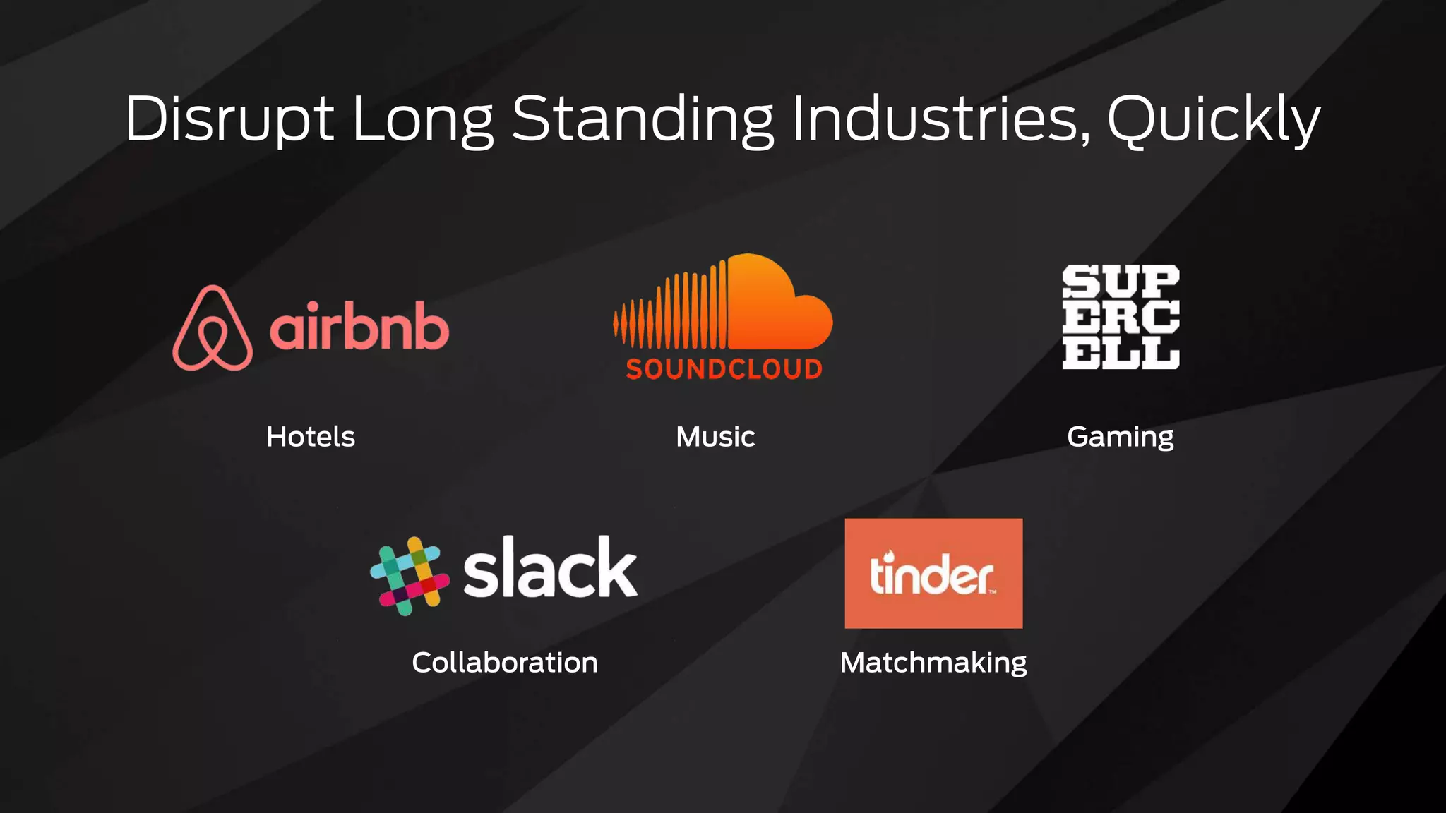 Disrupt Long Standing Industries, Quickly
Hotels Music Gaming
Collaboration Matchmaking
 