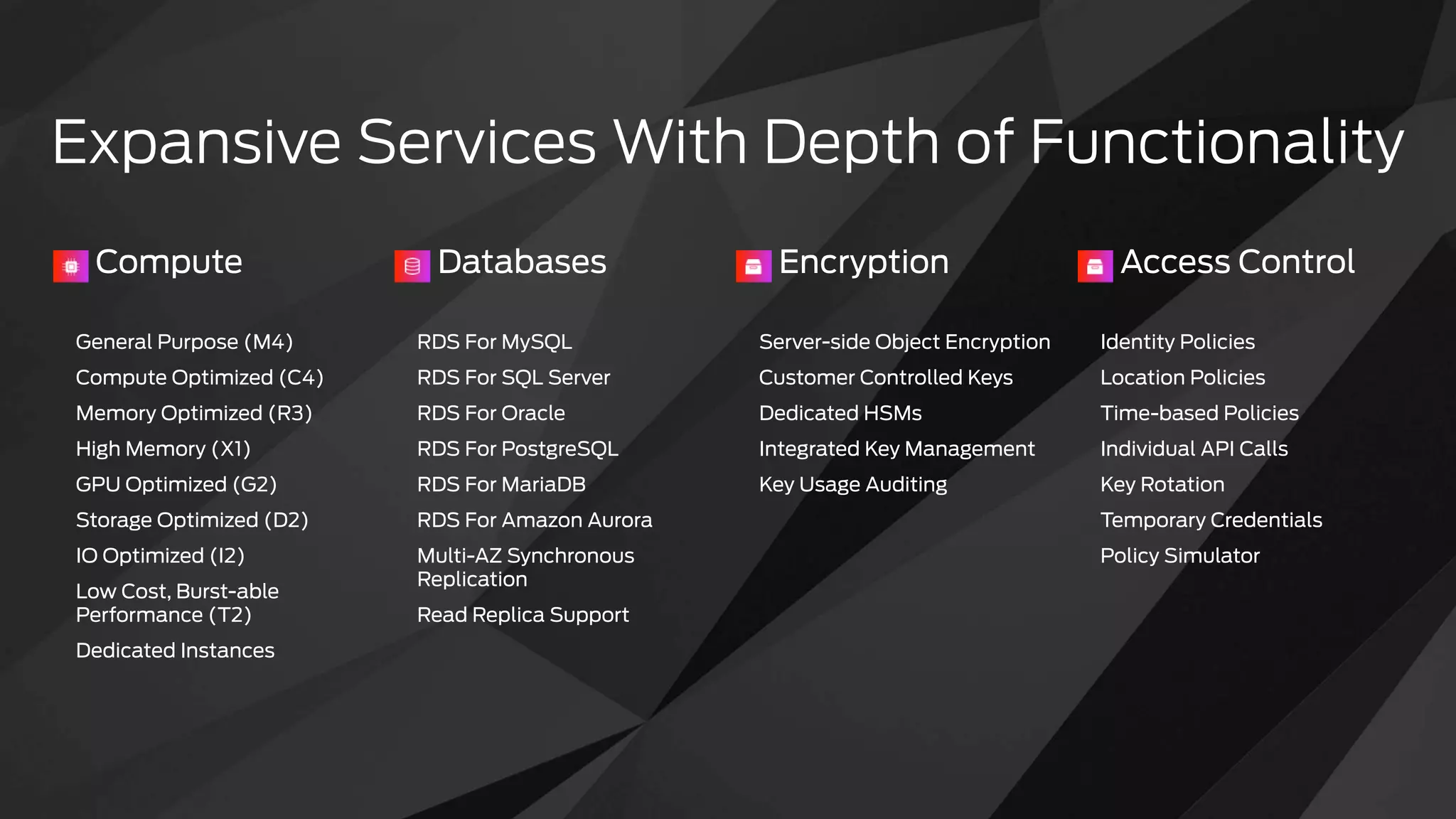 Expansive Services With Depth of Functionality
Compute Databases Encryption Access Control
General Purpose (M4)
Compute Optimized (C4)
Memory Optimized (R3)
High Memory (X1)
GPU Optimized (G2)
Storage Optimized (D2)
IO Optimized (I2)
Low Cost, Burst-able
Performance (T2)
Dedicated Instances
RDS For MySQL
RDS For SQL Server
RDS For Oracle
RDS For PostgreSQL
RDS For MariaDB
RDS For Amazon Aurora
Multi-AZ Synchronous
Replication
Read Replica Support
Server-side Object Encryption
Customer Controlled Keys
Dedicated HSMs
Integrated Key Management
Key Usage Auditing
Identity Policies
Location Policies
Time-based Policies
Individual API Calls
Key Rotation
Temporary Credentials
Policy Simulator
 