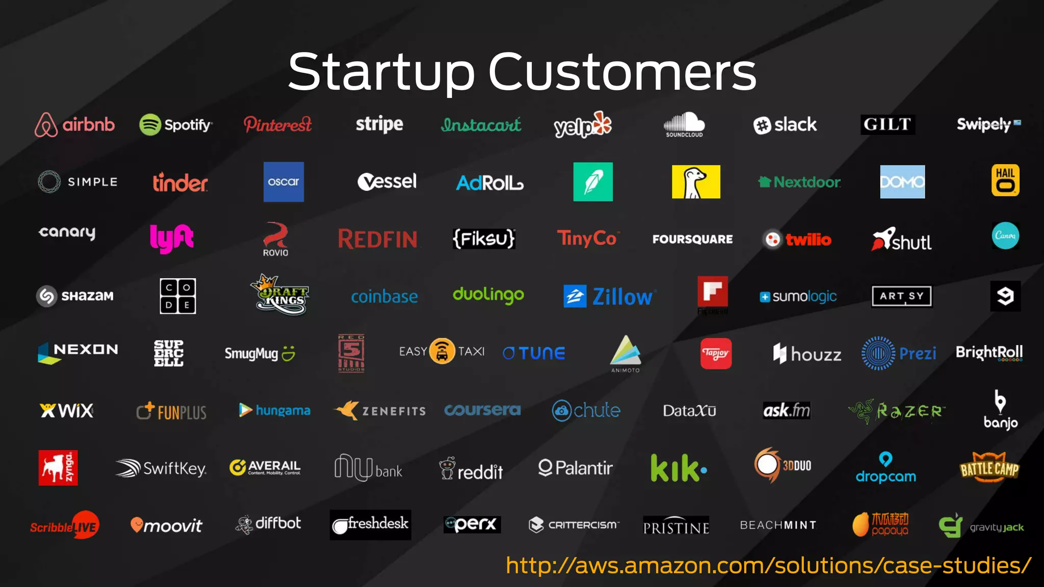 Startup Customers
http://aws.amazon.com/solutions/case-studies/
 