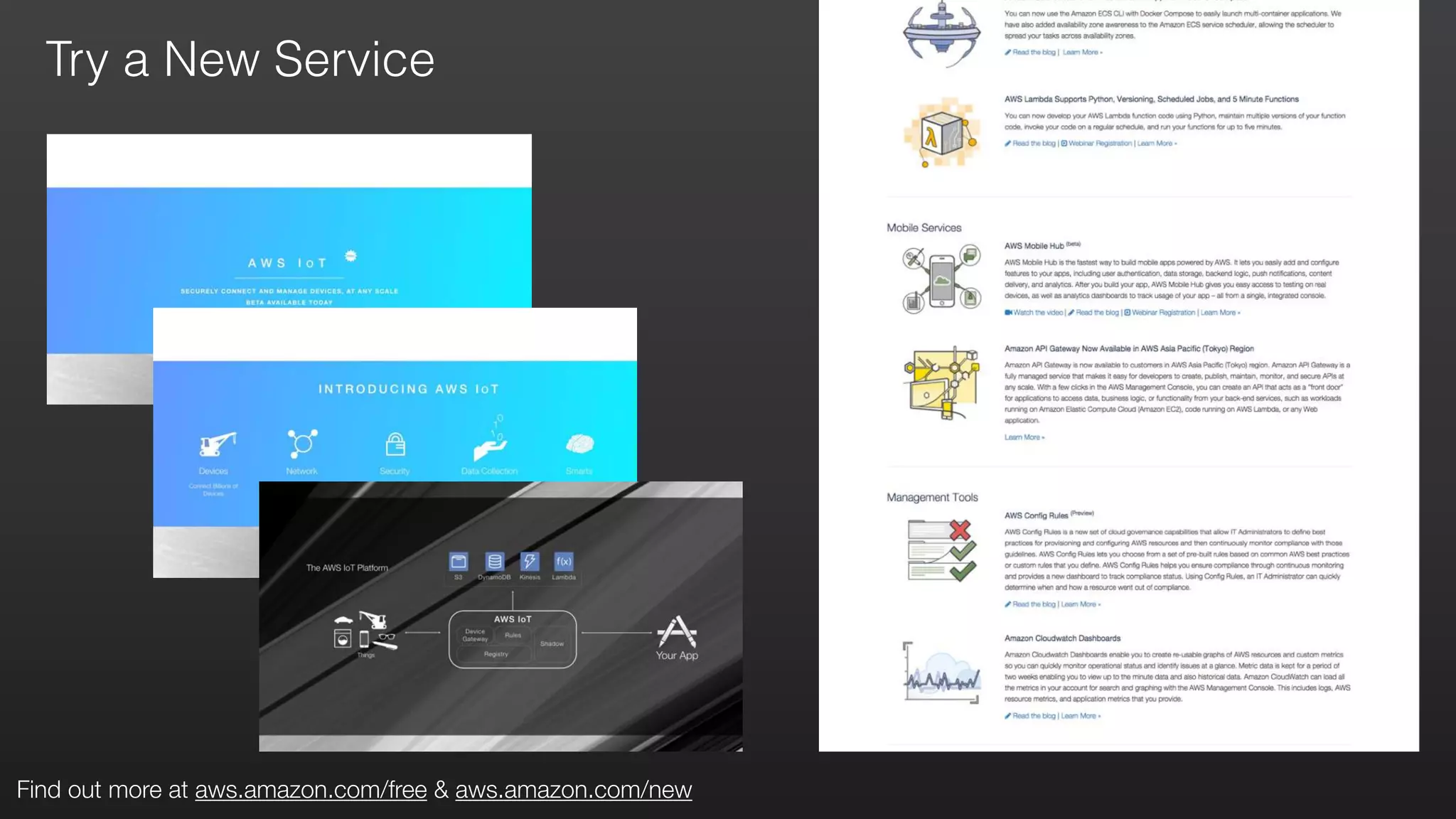 Try a New Service
Find out more at aws.amazon.com/free & aws.amazon.com/new
 