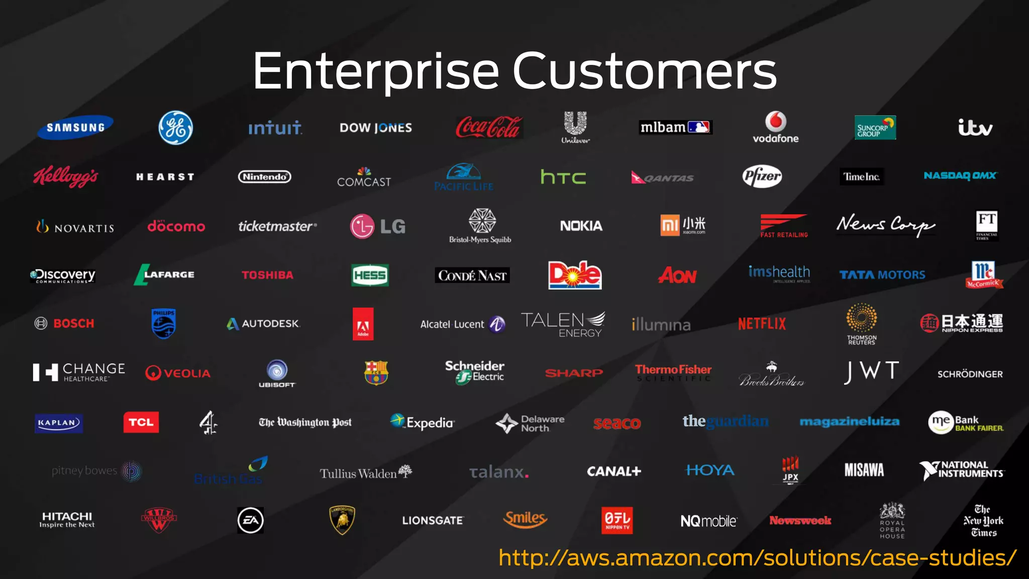 Enterprise Customers
http://aws.amazon.com/solutions/case-studies/
 