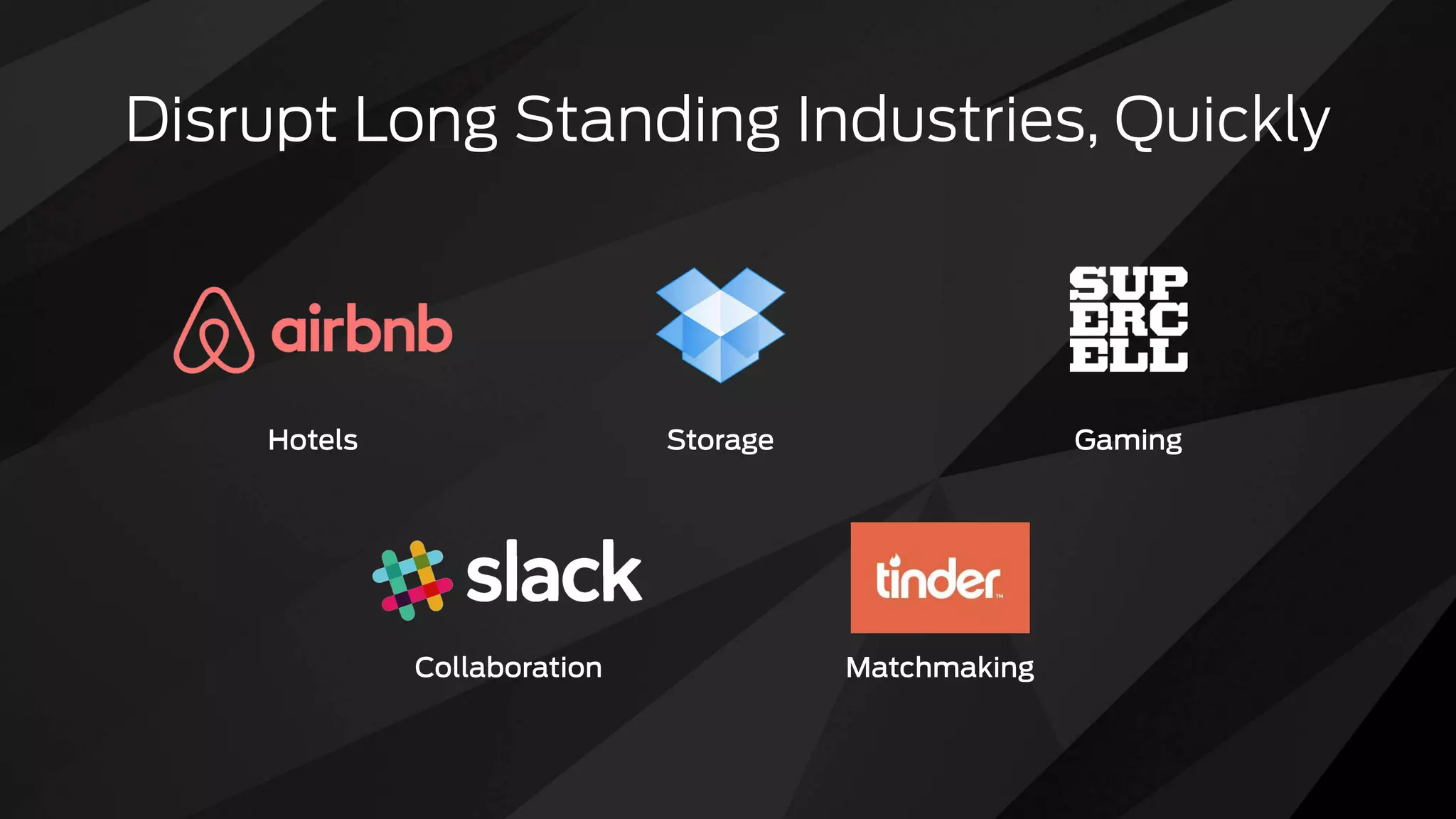 Disrupt Long Standing Industries, Quickly
Hotels Storage Gaming
Collaboration Matchmaking
 