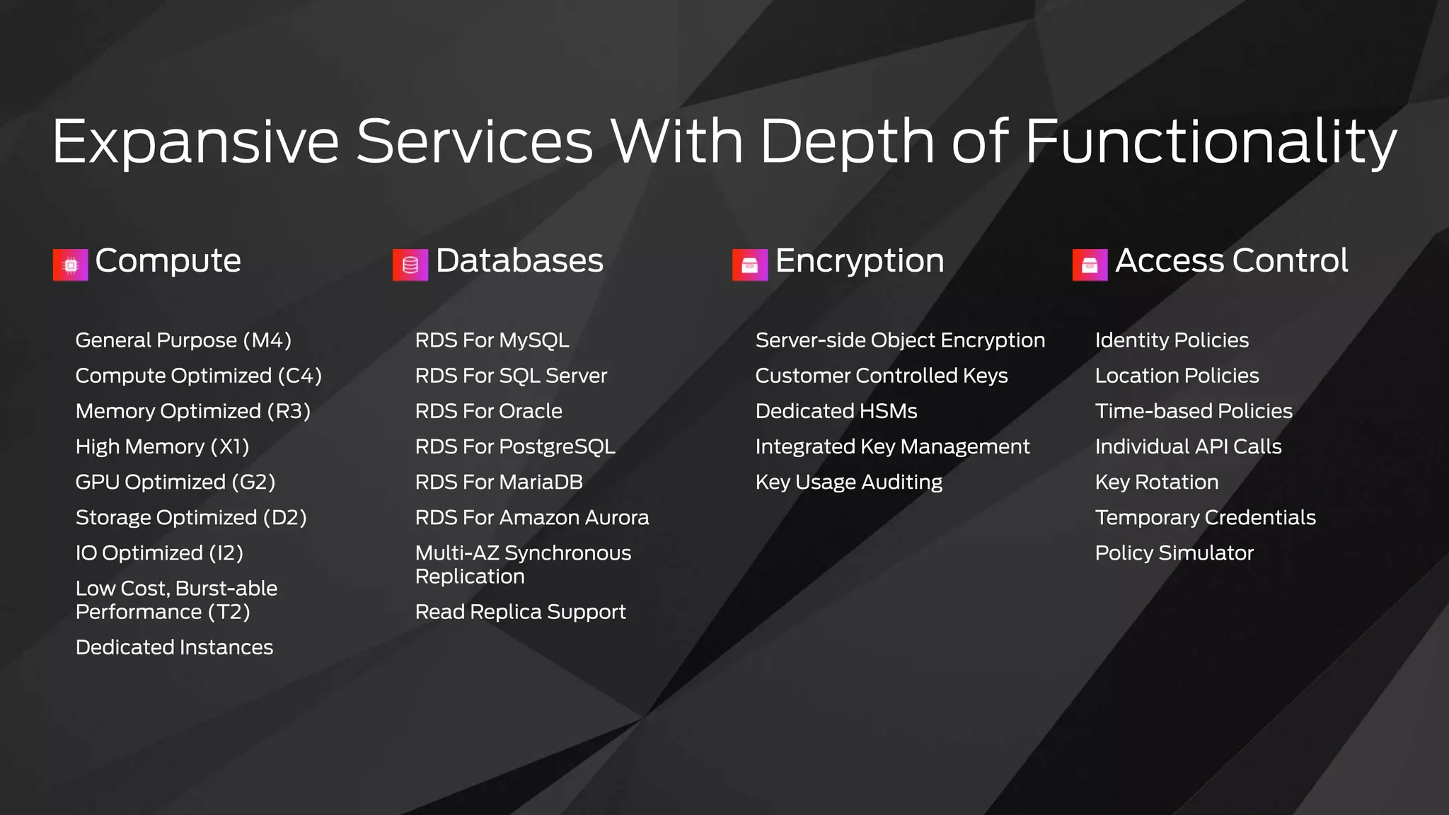 Expansive Services With Depth of Functionality
Compute Databases Encryption Access Control
General Purpose (M4)
Compute Optimized (C4)
Memory Optimized (R3)
High Memory (X1)
GPU Optimized (G2)
Storage Optimized (D2)
IO Optimized (I2)
Low Cost, Burst-able
Performance (T2)
Dedicated Instances
RDS For MySQL
RDS For SQL Server
RDS For Oracle
RDS For PostgreSQL
RDS For MariaDB
RDS For Amazon Aurora
Multi-AZ Synchronous
Replication
Read Replica Support
Server-side Object Encryption
Customer Controlled Keys
Dedicated HSMs
Integrated Key Management
Key Usage Auditing
Identity Policies
Location Policies
Time-based Policies
Individual API Calls
Key Rotation
Temporary Credentials
Policy Simulator
 