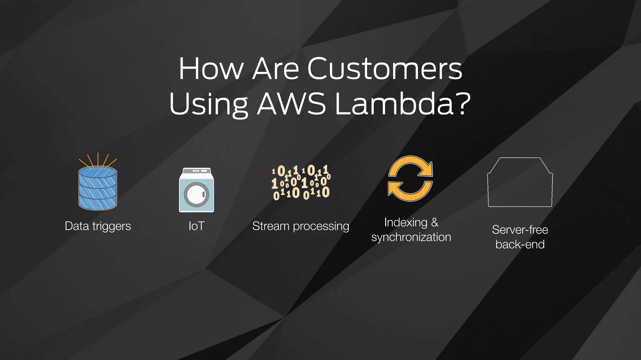 How Are Customers
Using AWS Lambda?
Data triggers Stream processing Indexing &
synchronization
1
10
0
11
1 1
1
0
0
0
0
0 1
10
0
11
1 1
1
0
0
0
0
01
10
0
11
1 1
1
0
0
0
0
0 1
10
0
11
1 1
1
0
0
0
0
0
IoT Server-free
back-end
 