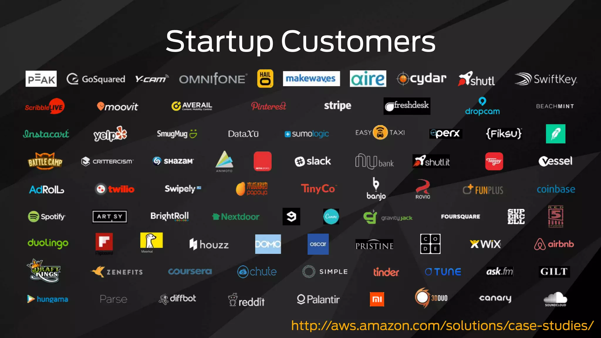 Startup Customers
http://aws.amazon.com/solutions/case-studies/
Meerkat
 