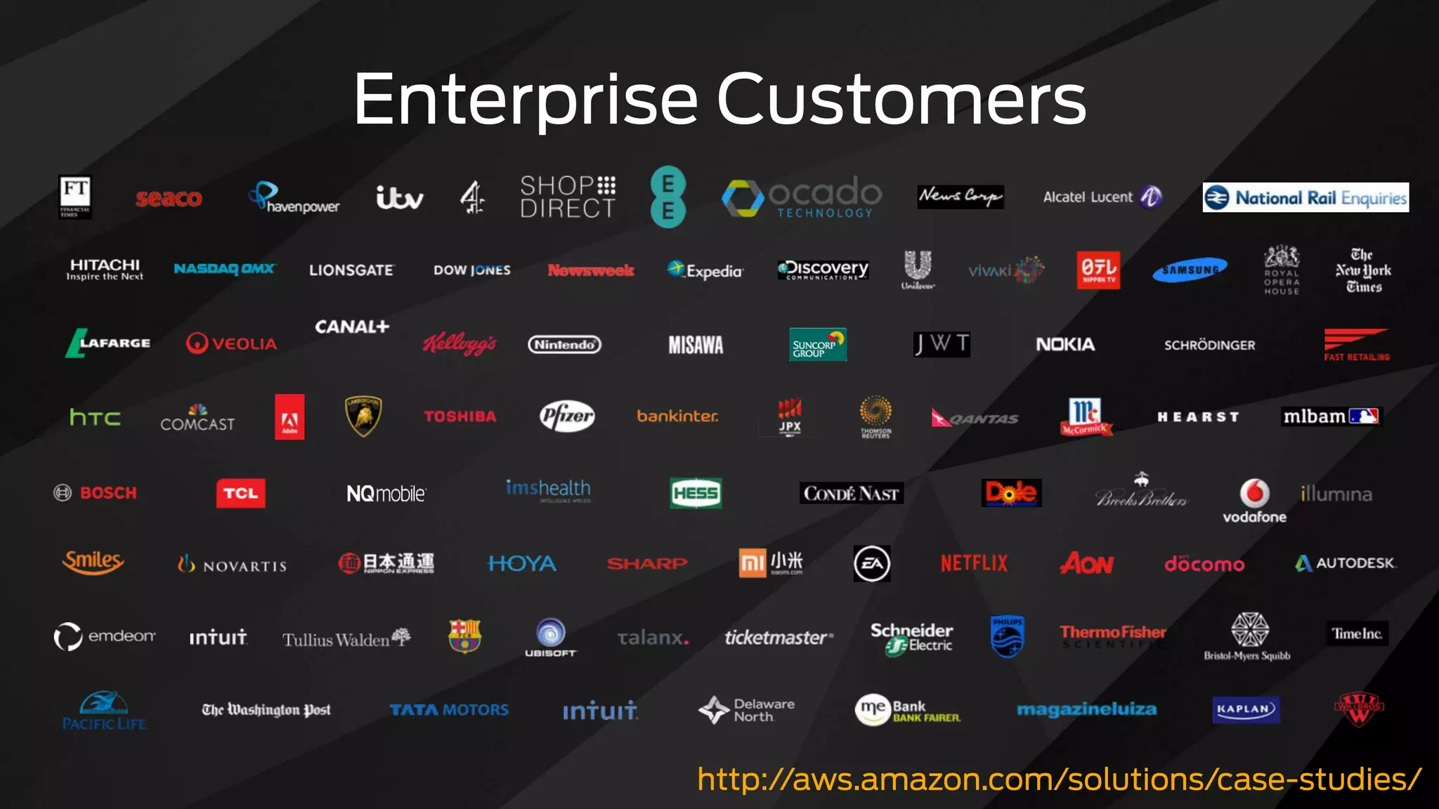 Enterprise Customers
http://aws.amazon.com/solutions/case-studies/
 