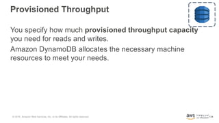 124
Provisioned Throughput
You specify how much provisioned throughput capacity
you need for reads and writes.
Amazon Dyna...