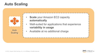 141
Auto Scaling
• Scale your Amazon EC2 capacity
automatically
• Well-suited for applications that experience
variability...