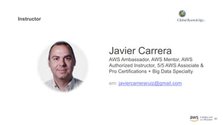 20
Instructor
Javier Carrera
AWS Ambassador, AWS Mentor, AWS
Authorized Instructor, 5/5 AWS Associate &
Pro Certifications...