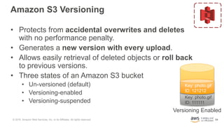 54
Amazon S3 Versioning
• Protects from accidental overwrites and deletes
with no performance penalty.
• Generates a new v...
