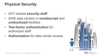 80
Physical Security
• 24/7 trained security staff
• AWS data centers in nondescript and
undisclosed facilities
• Two-fact...