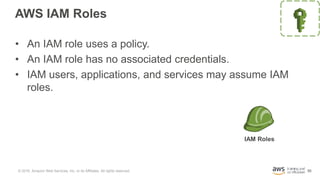 95
AWS IAM Roles
• An IAM role uses a policy.
• An IAM role has no associated credentials.
• IAM users, applications, and ...