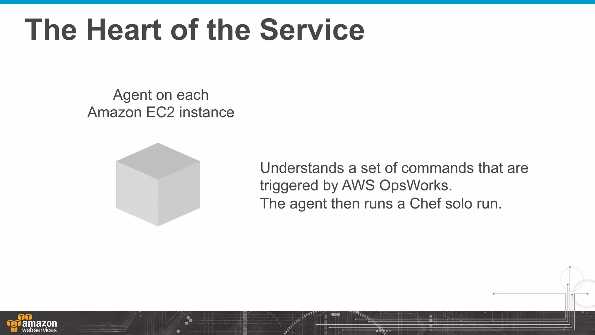 The Heart of the Service
Agent on each
Agent on each
Amazon EC2 instance
EC2 instance
Understands a set of commands that are
triggered by AWS OpsWorks.
The agent then runs a Chef solo run.

 