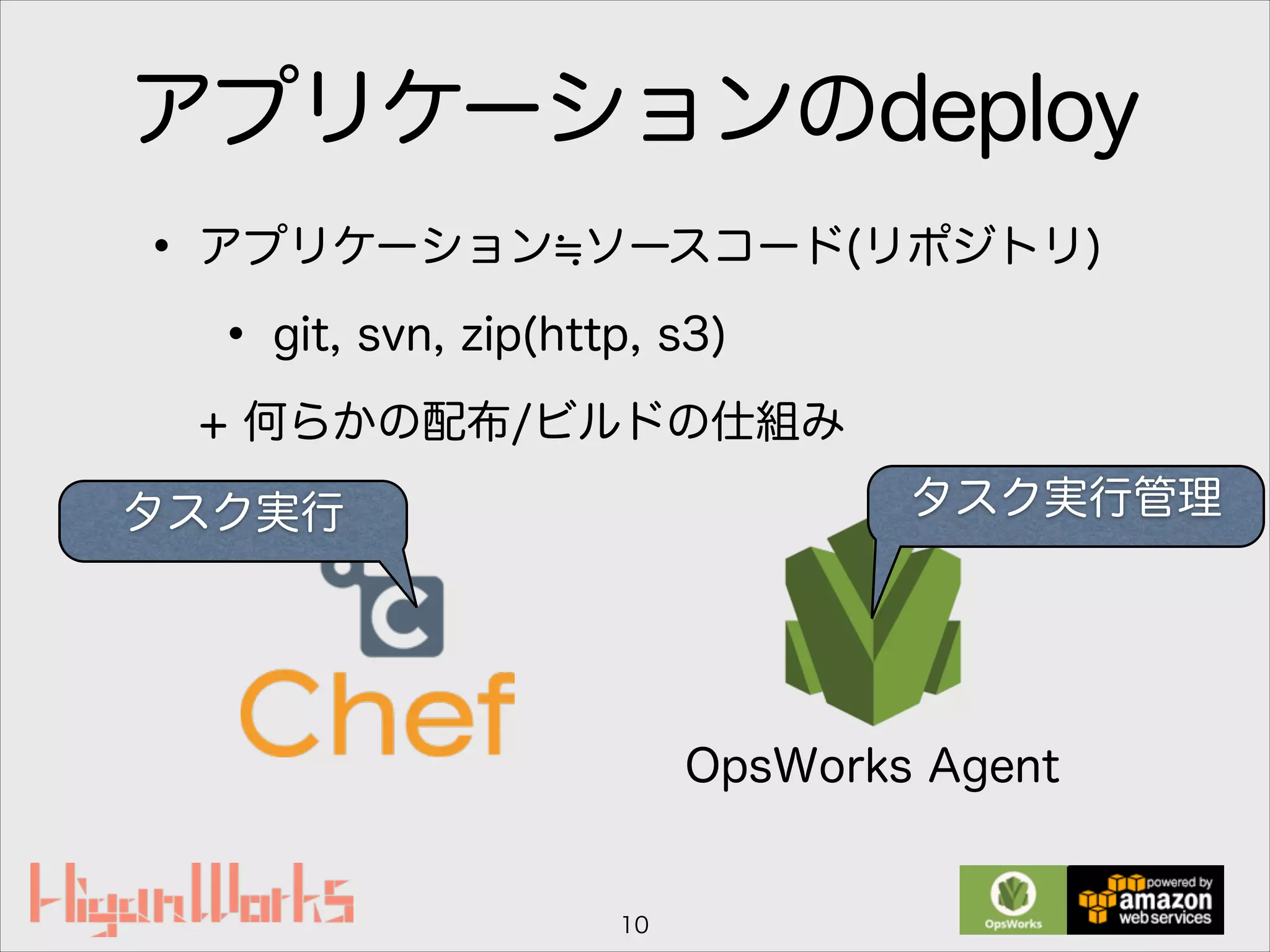 アプリケーションのdeploy
• アプリケーション ソースコード(リポジトリ)
• git, svn, zip(http, s3)
+ 何らかの配布/ビルドの仕組み
10
OpsWorks Agent
タスク実行 タスク実行管理
 