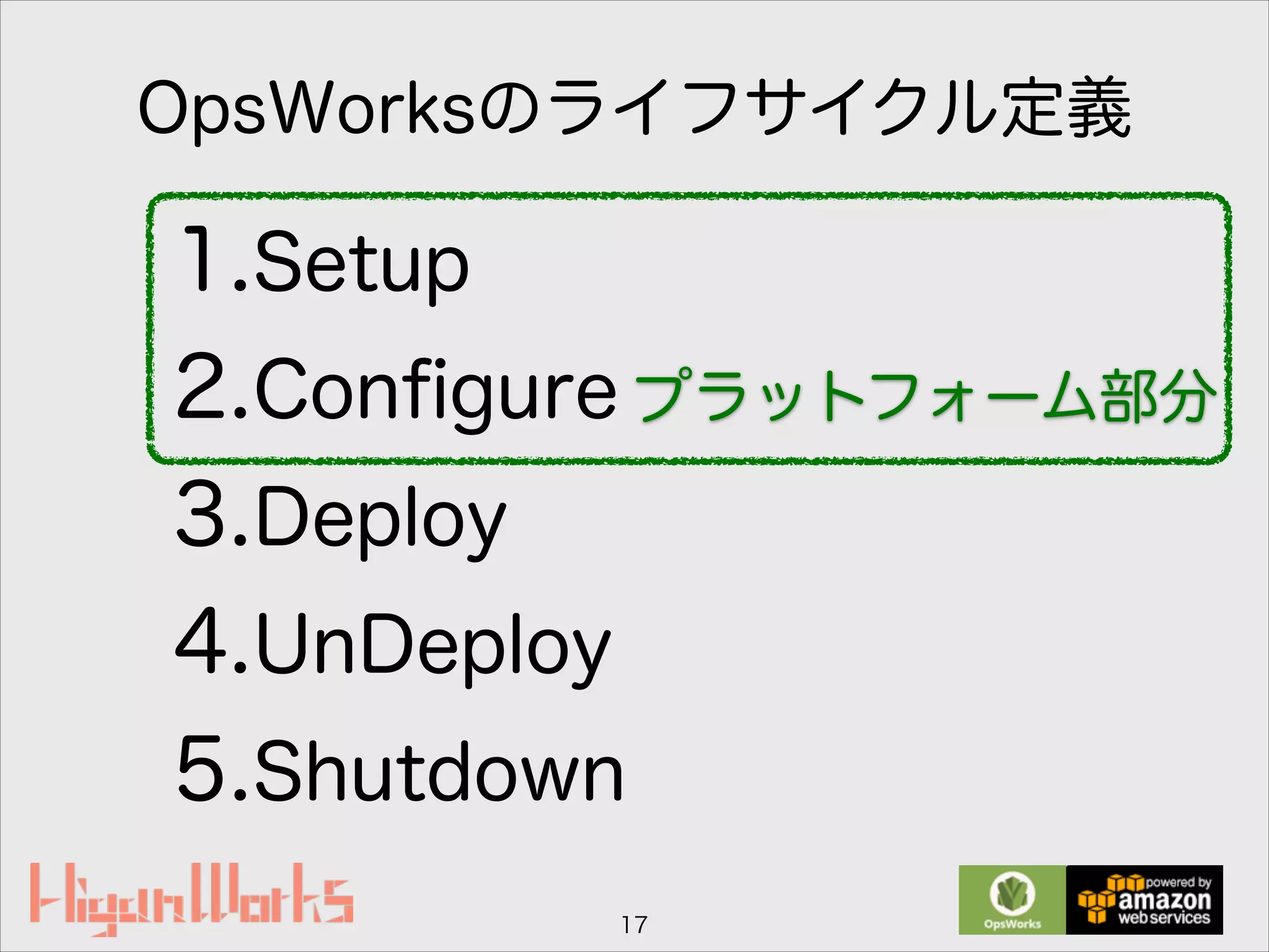 1.Setup
2.Conﬁgure
3.Deploy
4.UnDeploy
5.Shutdown
17
OpsWorksのライフサイクル定義
プラットフォーム部分
 