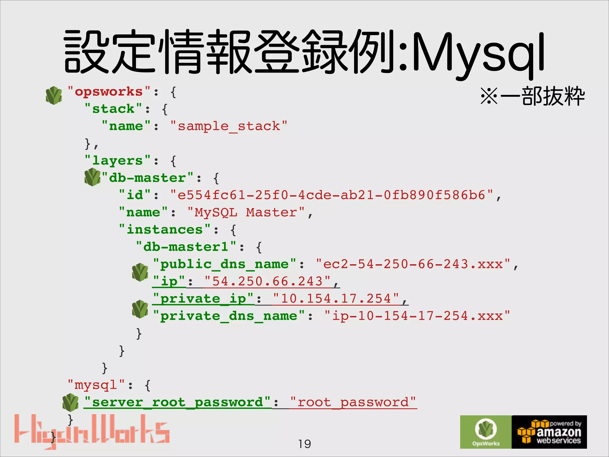 設定情報登録例:Mysql
19
"opsworks": {!
"stack": {!
"name": "sample_stack"!
},!
"layers": {!
"db-master": {!
"id": "e554fc61-25f0-4cde-ab21-0fb890f586b6",!
"name": "MySQL Master",!
"instances": {!
"db-master1": {!
"public_dns_name": "ec2-54-250-66-243.xxx",!
"ip": "54.250.66.243",!
"private_ip": "10.154.17.254",!
"private_dns_name": "ip-10-154-17-254.xxx"!
}!
}!
}!
"mysql": {!
"server_root_password": "root_password"!
}!
}
※一部抜粋
 