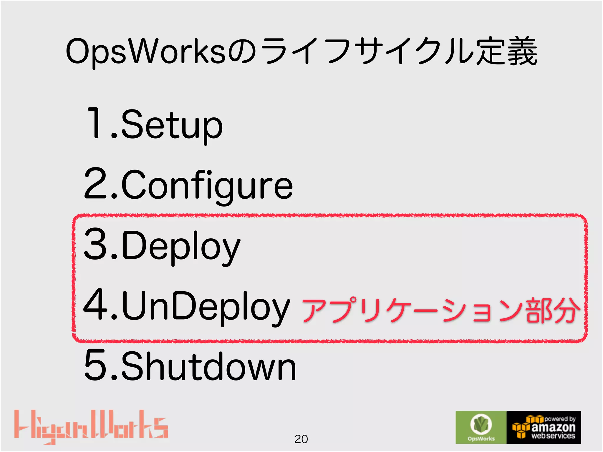 1.Setup
2.Conﬁgure
3.Deploy
4.UnDeploy
5.Shutdown
20
OpsWorksのライフサイクル定義
アプリケーション部分
 