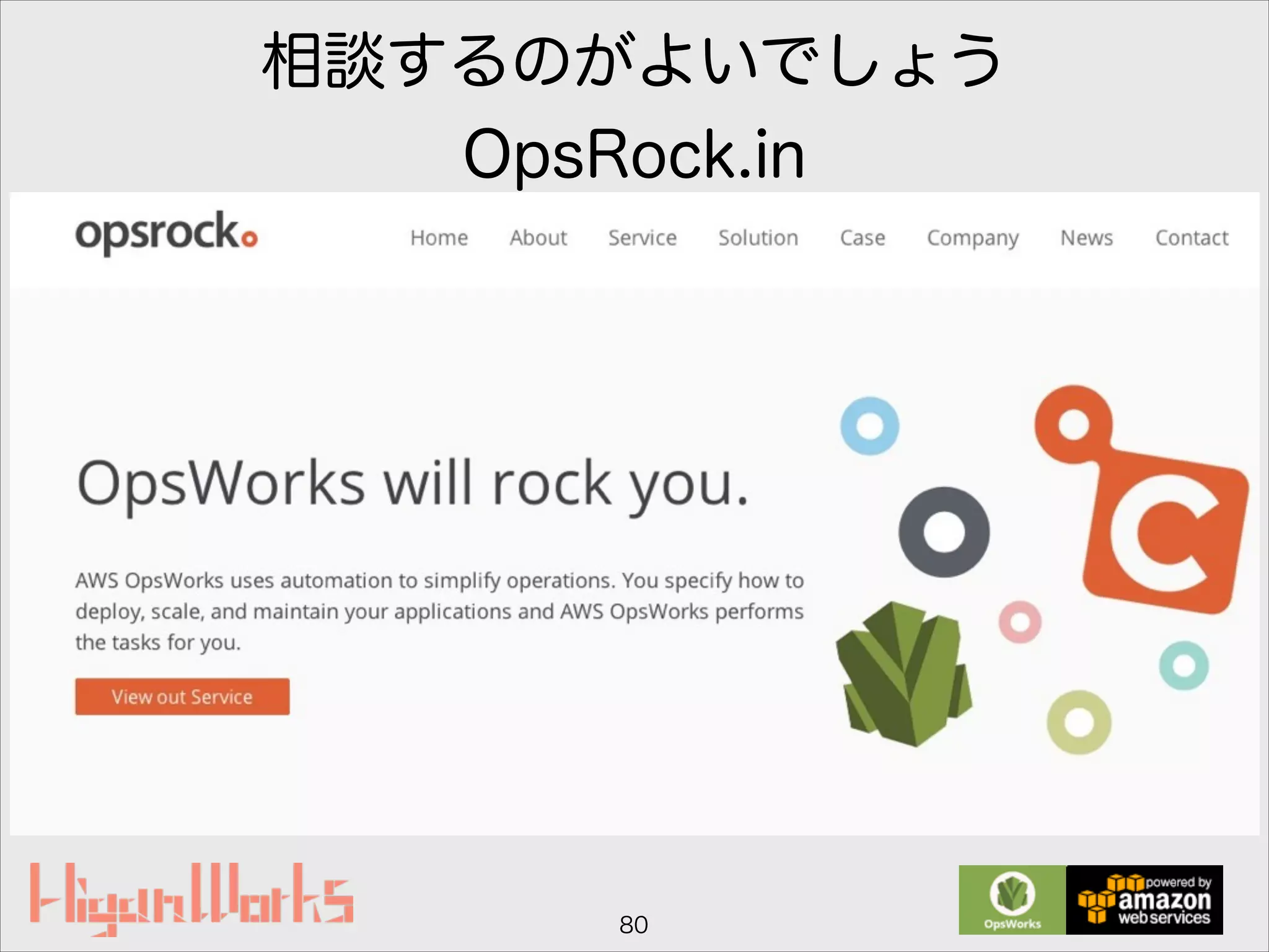相談するのがよいでしょう
OpsRock.in
80
 